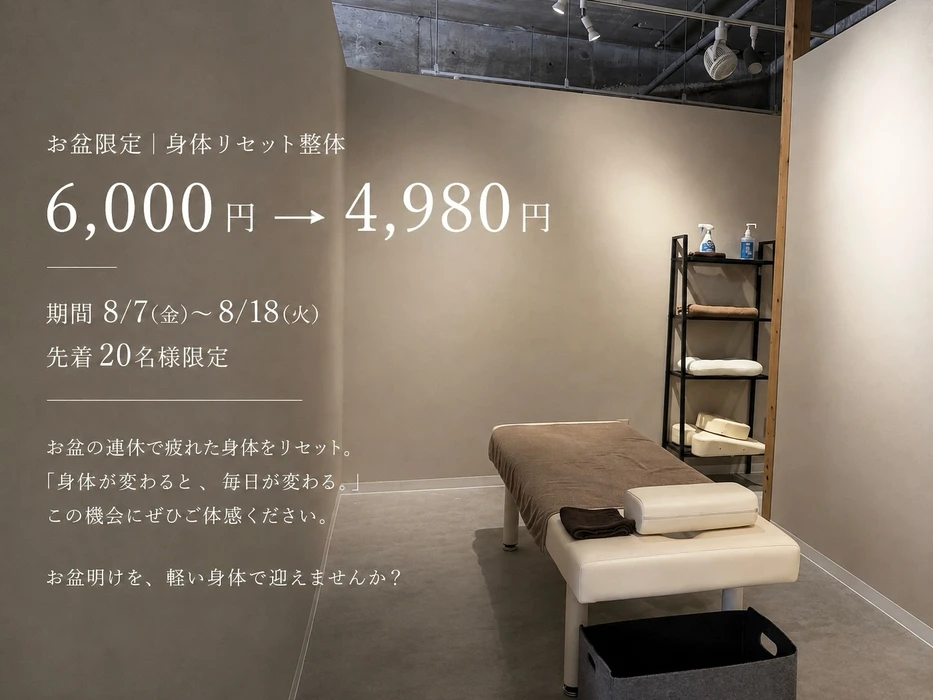 画像602