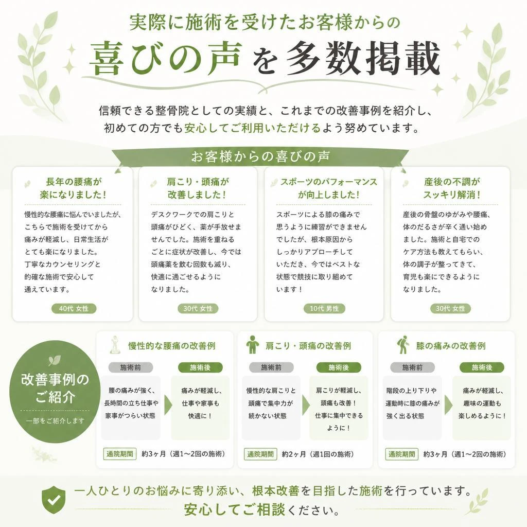 お客様の声・実績紹介