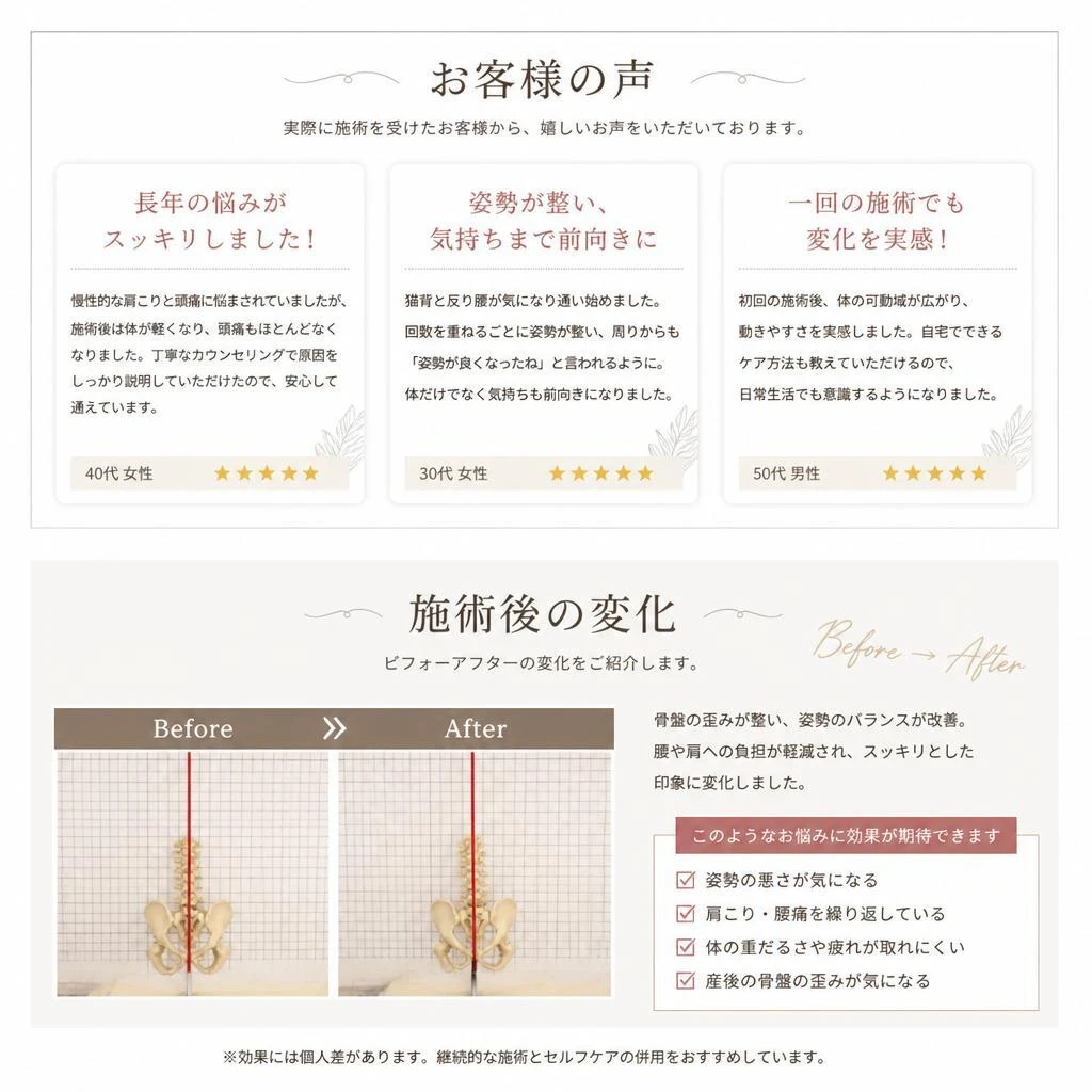 お客様の声：施術を受けた実績