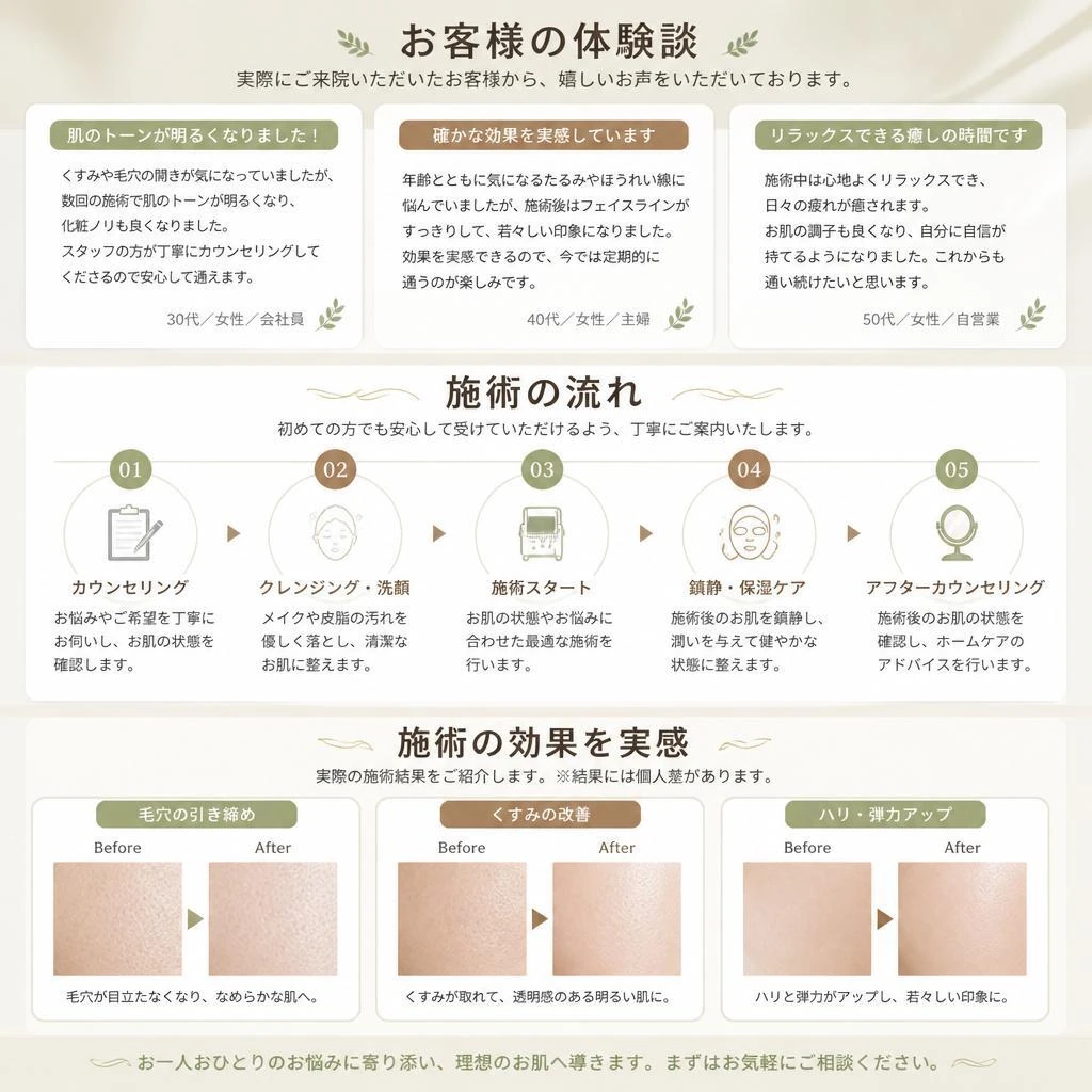 4. 実際の施術の流れとお客様の声