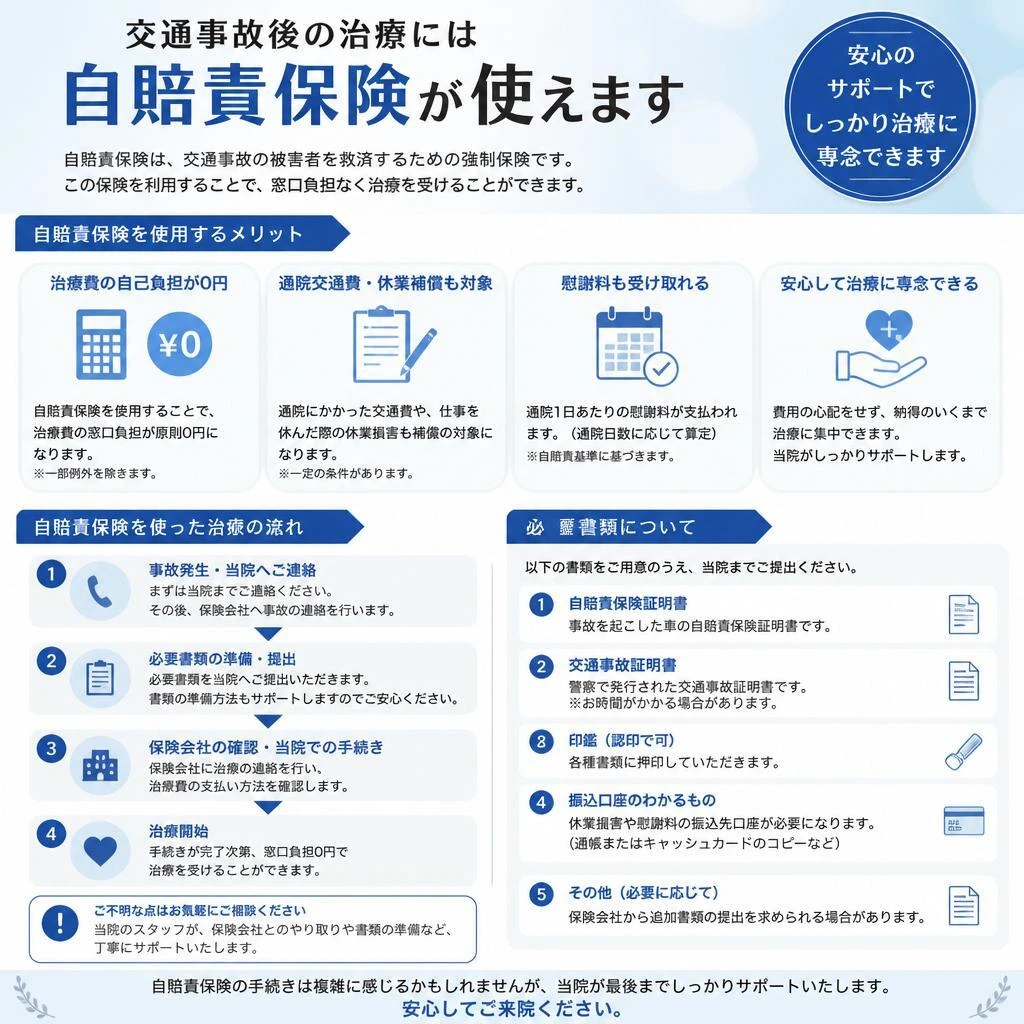 自賠責保険についての理解と利用方法