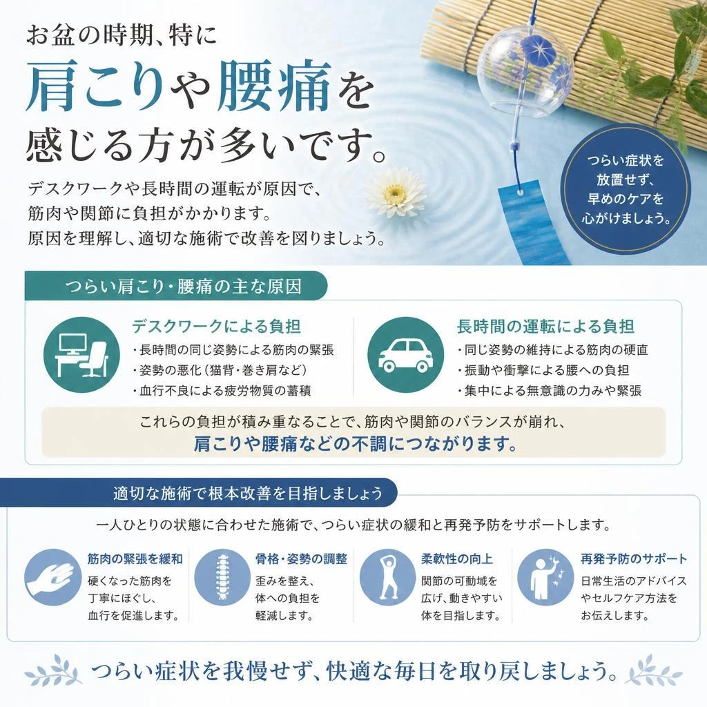 肩こり・腰痛の原因を知ろう