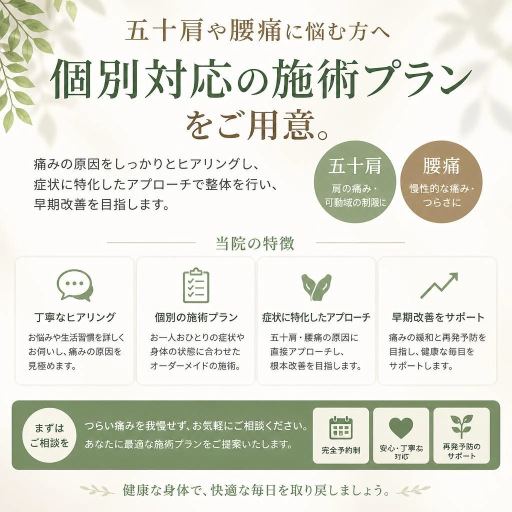 五十肩・腰痛対策のあなたに